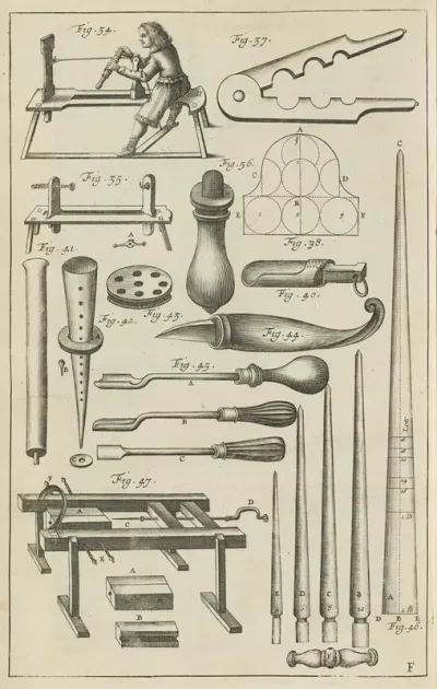 Plate F Tools And Techniques For Choking And Preparing Rockets For Their Chargers
