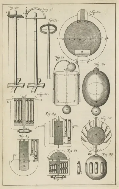 Plate I Devices To Hang Sky Rockets Fireballs That Float On Water