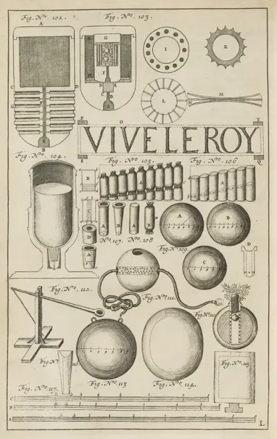 Plate L Fireballs Shot From A Mortar Crackers Military Hand Grenades Military Mortar Fired Grenades Military Grenade Parts And Instruments