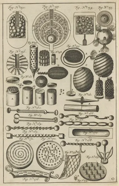 Plate O Composite Fireball Weapons Specialty Fireballs Case Shot Trundle And Chain Shot Pyrotechnic Shields Fire Weapon