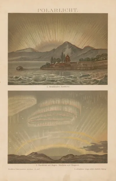 Polarlicht
