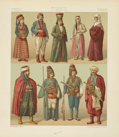 Population Asiatiques