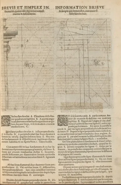 Proportions Of A Door In The Correct Proportions