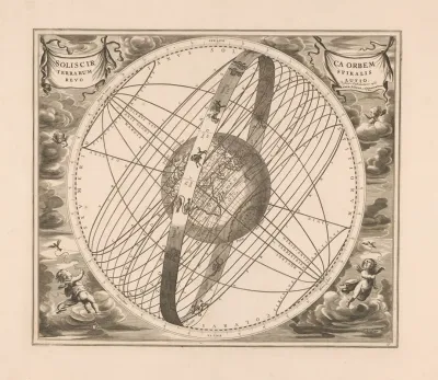 Ptolemaeus Solis Circa Orbem Terrarum Spiralis Revolutio