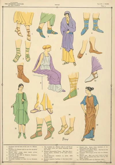Rome Shoes