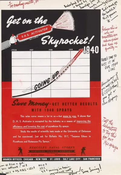 Save Money Get Better Results With 1940 Sprays