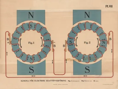 Schema For Elektrisk Kraftofverforing