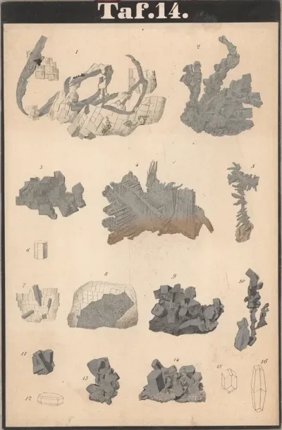 Schreibers Minerals Pl 14