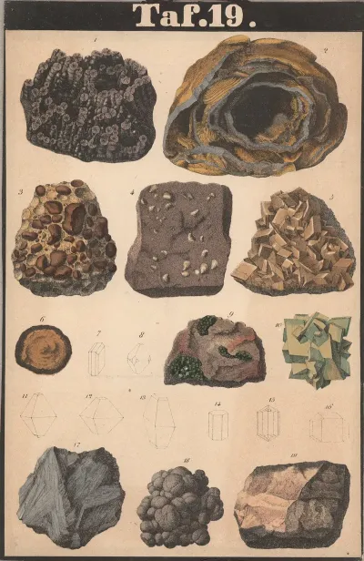 Schreibers Minerals Pl 19