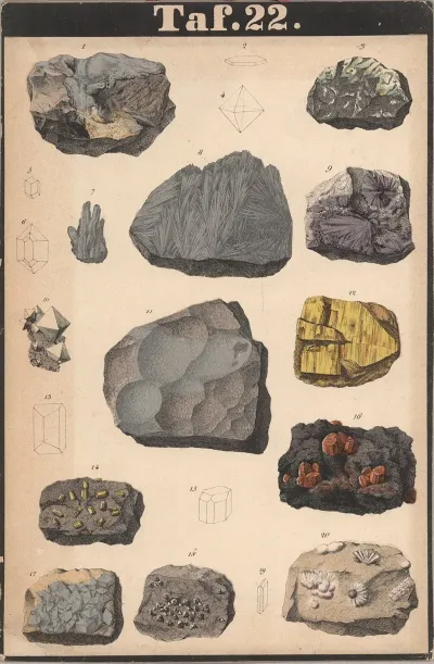 Schreibers Minerals Pl 22