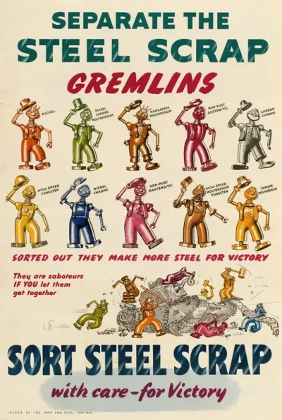 Separate The Steel Scrap Gremlins