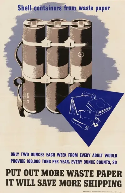 Shell Containers From Waste Paper Put Out More Waste Paper It Will Save More Shipping