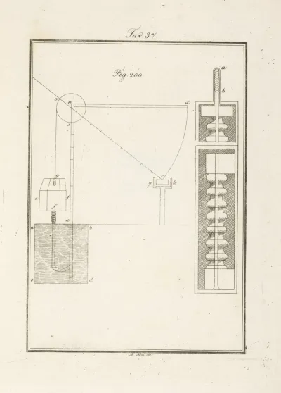 Tavola 37