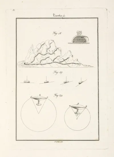 Tavola 4