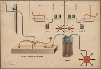 Telegraph Key