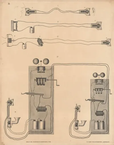 Telephone 3