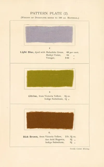 Textile Colour Mixing Pl 2