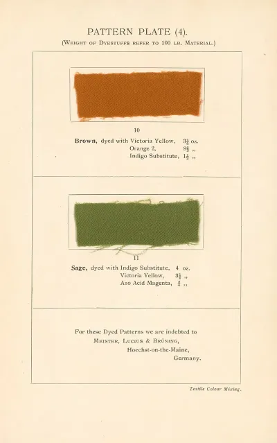 Textile Colour Mixing Pl 4