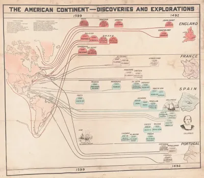 The American Continent Discoveries And Explorations