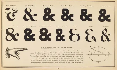 The Art Of Lettering And Sign Painters Manual Pl 20