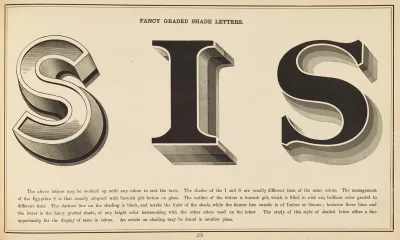 The Art Of Lettering And Sign Painters Manual Pl 28