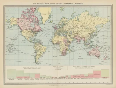 The British Empire Showing The Great Commercial Highways