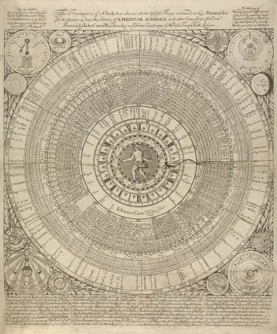 The Frontispiece Of A Clock