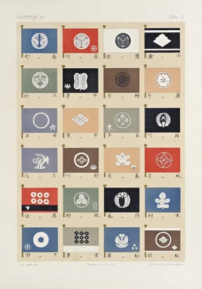 The Ornamental Arts Of Japan Pl 106