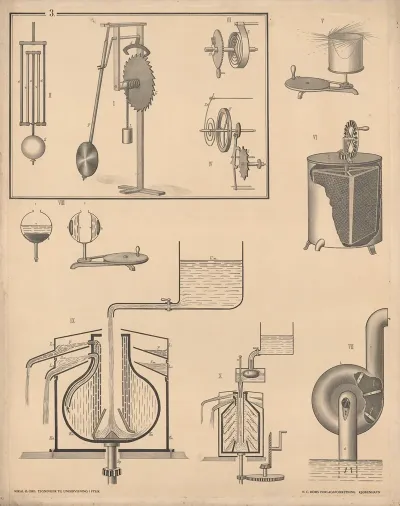 The Pendulum