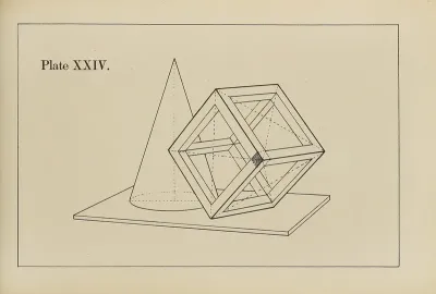 The Principles Of Perspective As Applied To Model Drawing Sketching From Nature Pl 24