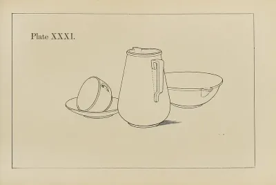 The Principles Of Perspective As Applied To Model Drawing Sketching From Nature Pl 31