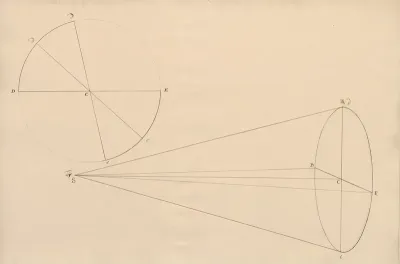 The Range Of Vision Represented By A Cone