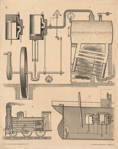 The Steam Engine