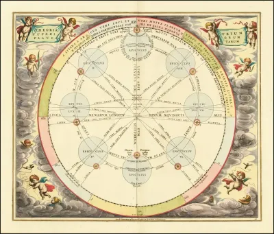 The Theory Of Epicycles