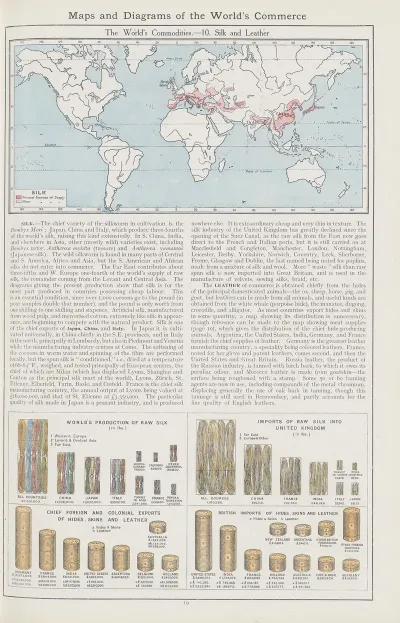 The Worlds Commodities 10 Silk And Leather