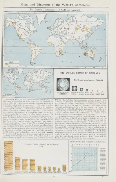 The Worlds Commodities 12 Gold And Diamonds