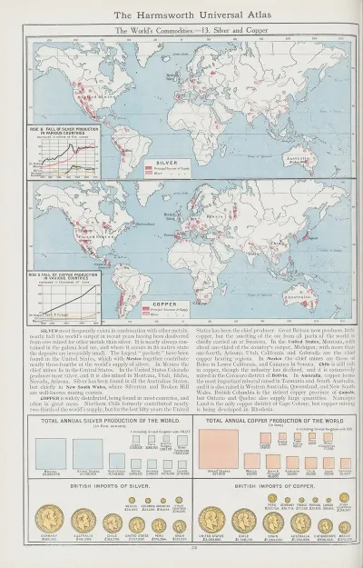 The Worlds Commodities 13 Silver And Copper
