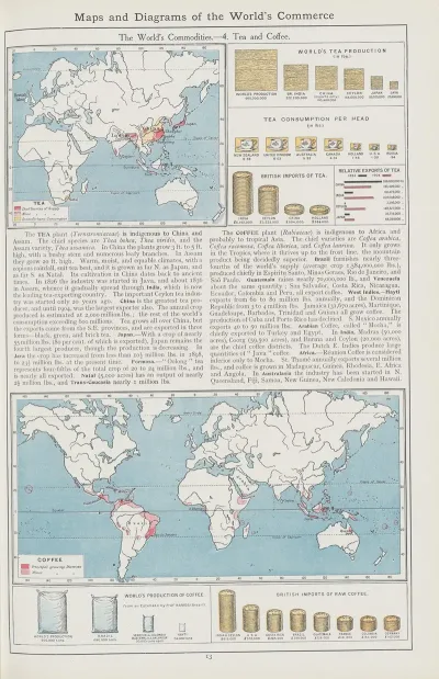 The Worlds Commodities 4 Tea And Coffee