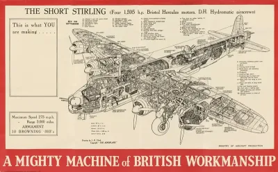 This Is What You Are Makinga Mighty Machine Of British Workmanship The Short Stirling