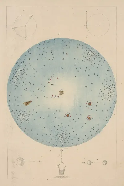 Univers