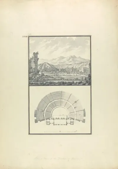 View And Plan Of The Theater Of Hierapolis Now Pamukkale