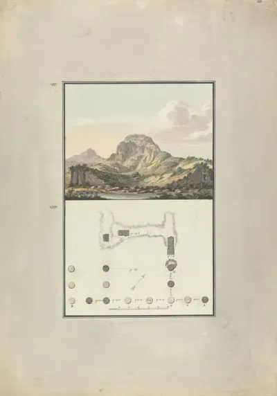 View Of The Theater And Plan Of The Ionic Temple At Sardis