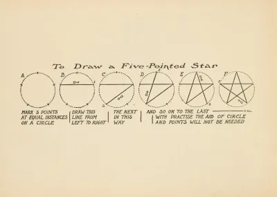 What To Draw And How To Draw It Pl 02