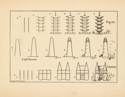 What To Draw And How To Draw It Pl 03