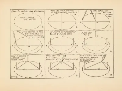 What To Draw And How To Draw It Pl 64