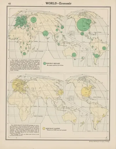 World Economic Railway Mileage Merchant Marine