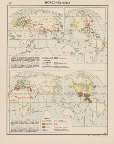 World Economic Tobacco Fruits