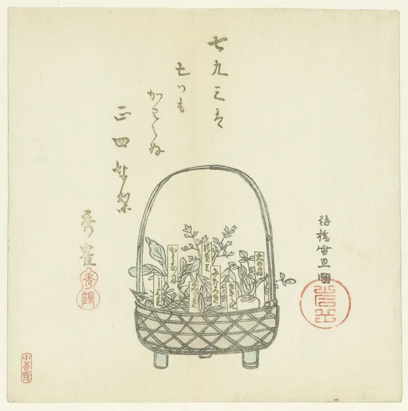 A Basket of Young Shoots Wall Art by Unknown - High-Resolution Digital Print