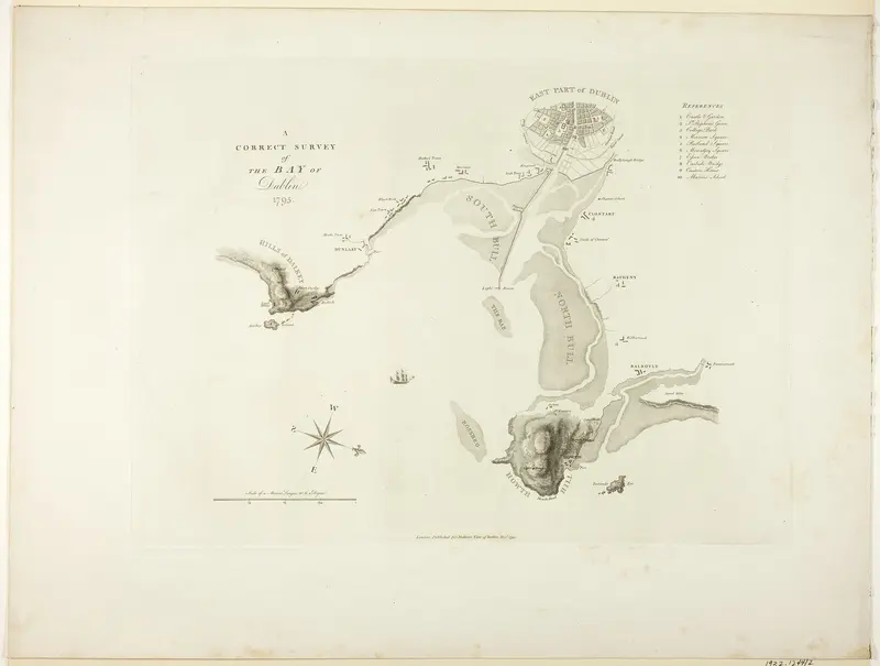A Correct Survey of the Bay of Dublin Wall Art by James Malton - High-Resolution Digital Print