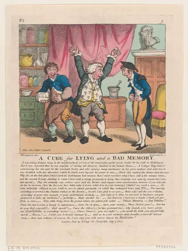A Cure for Lying and a Bad Memory Wall Art by Thomas Rowlandson - High-Resolution Digital Print